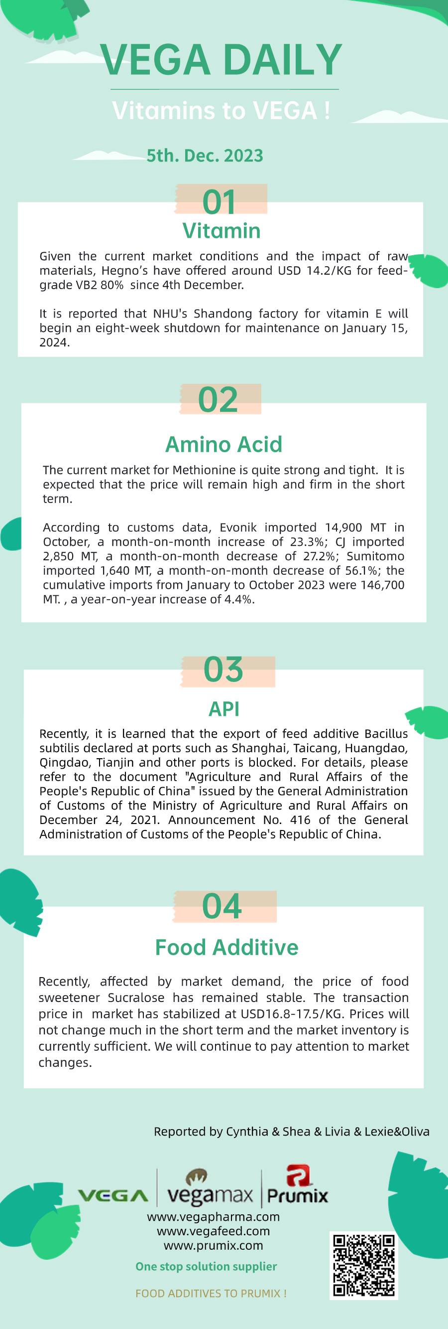 Vega Daily Dated on Dec 5th 2023 Vitamin Amino Acid APl Food Additives.jpg